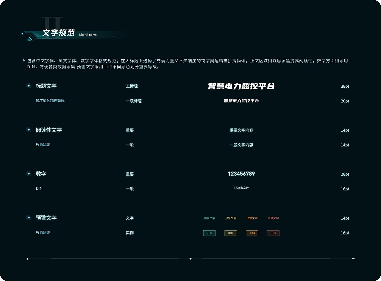 王佳琦作品集（图ZNDA3NTQwNjYw） - 其他UI - 站酷设计师小王不想卷原创素材 - 站酷ZCOOL