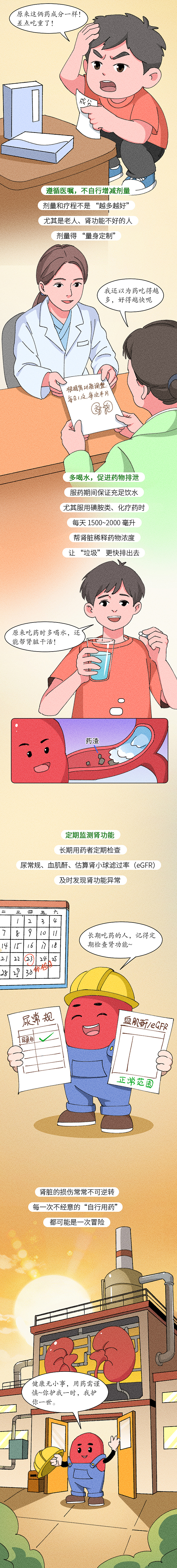 条漫设计 | 你吃的药可能在偷袭你的肾（健康科普）（图ZNDA3NTU0NDM2） - 中/长篇漫画 - 站酷设计师小清SJQing原创素材 - 站酷ZCOOL