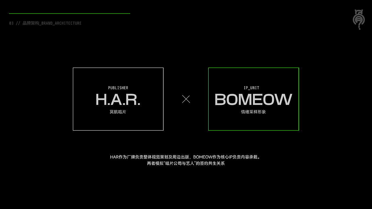 BOMEOW 角色品牌视觉档案（图ZNDA3NTYyOTg4） - IP形象 - 站酷设计师kenwongxu原创素材 - 站酷ZCOOL