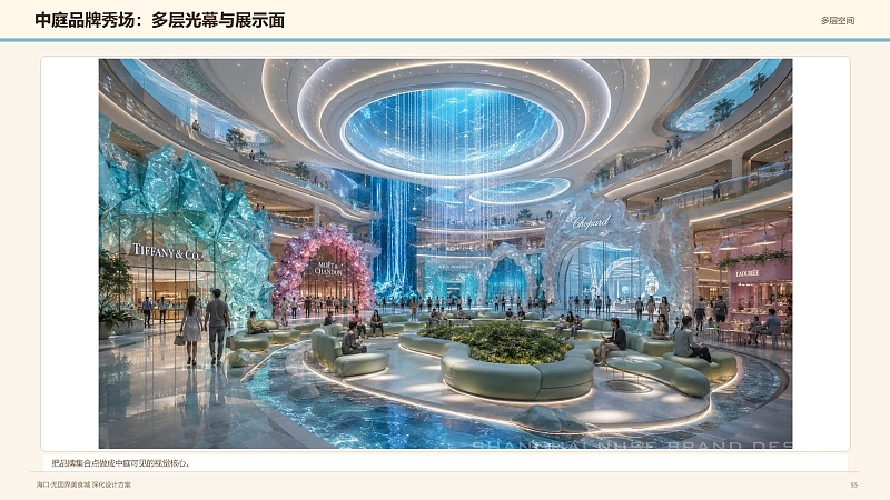 海口无国界美食城 地面造势到全场景运营一体化设计(图ZNDA3NTgzMzQ0) - 商业空间设计 - 站酷设计师木村空间美学原创素材 - 站酷ZCOOL