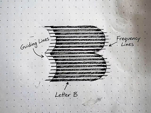 给自己工作室设计的Logo