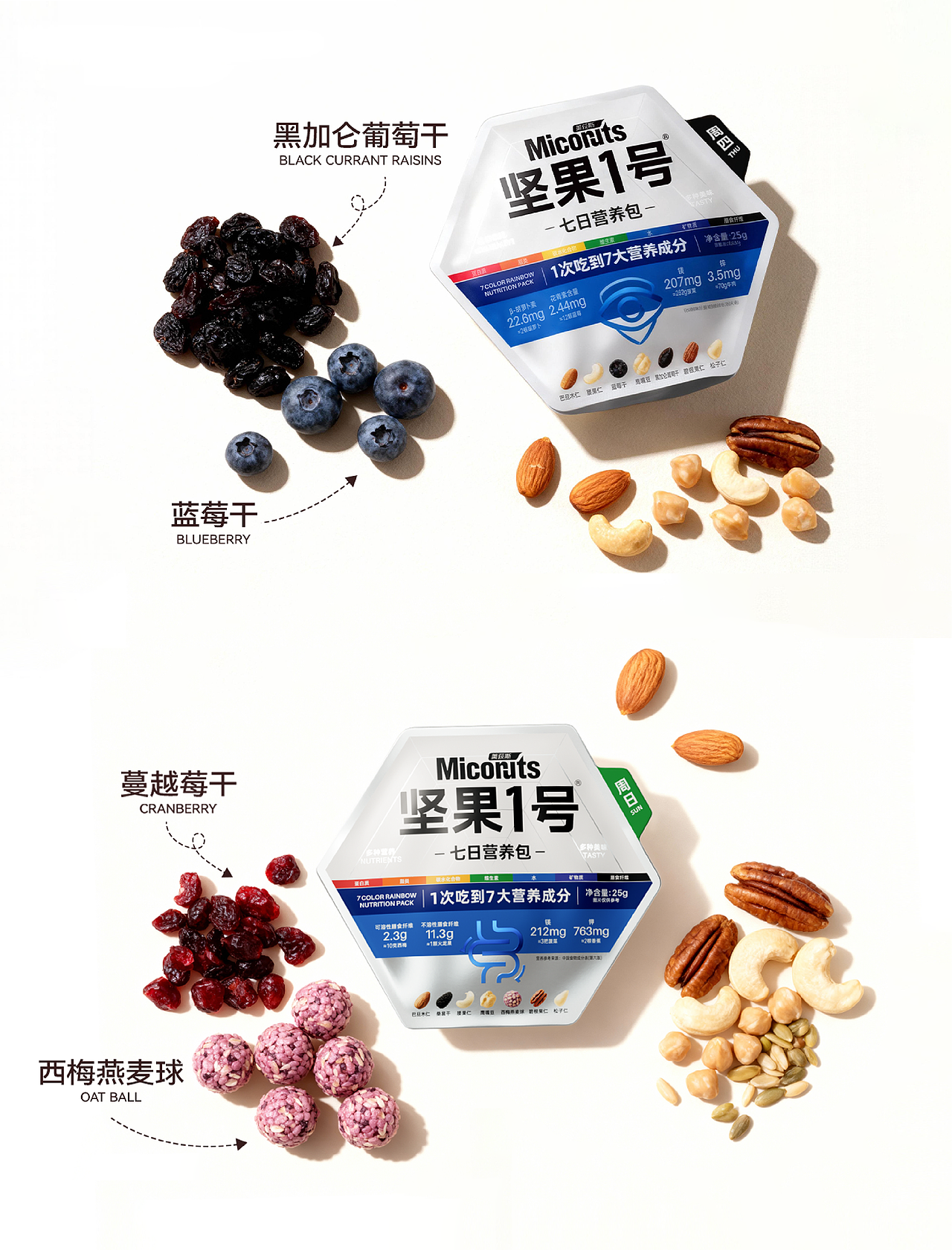 汤臣杰逊 X 美荻斯·坚果1号-科学营养坚果专家(图ZNDA3NTk0MDU2) - 品牌 - 站酷设计师汤臣杰逊原创素材 - 站酷ZCOOL