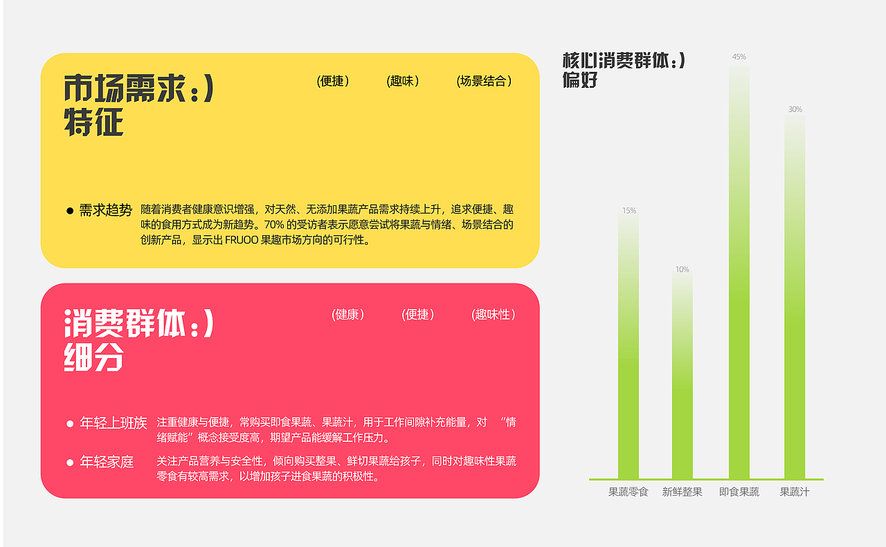 湖北大学｜大三｜视觉传达｜牛靖欣2025作品集（图ZNDA3NjM0ODE2） - 品牌 - 站酷设计师小牛别跑原创素材 - 站酷ZCOOL