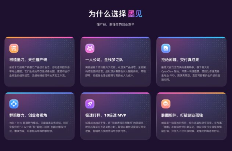 从原型设计到AI全栈开发：墨刀重磅推出多智能体新品牌「墨见」（图ZMTU2MzY0MzY=） - 教程 - 站酷设计师中国焦点报原创素材 - 站酷ZCOOL