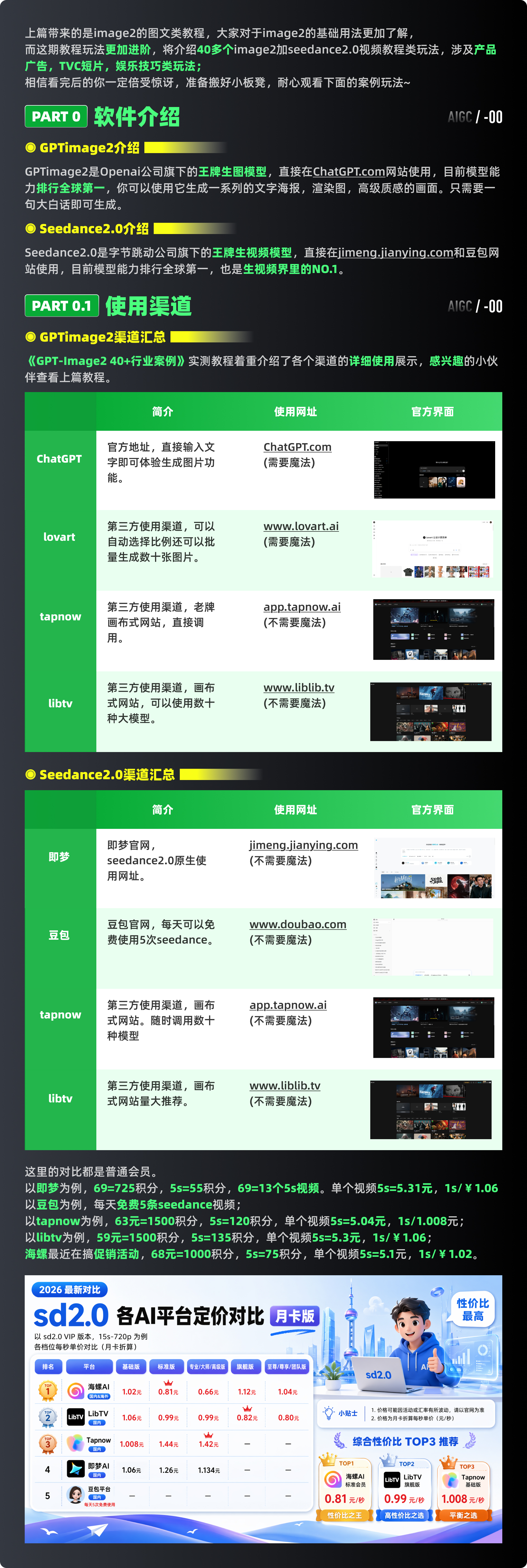 GPT Image2+即梦 进阶视频教程（图ZMTU2Mzc3ODg=） - 教程 - 站酷设计师黯马原创素材 - 站酷ZCOOL