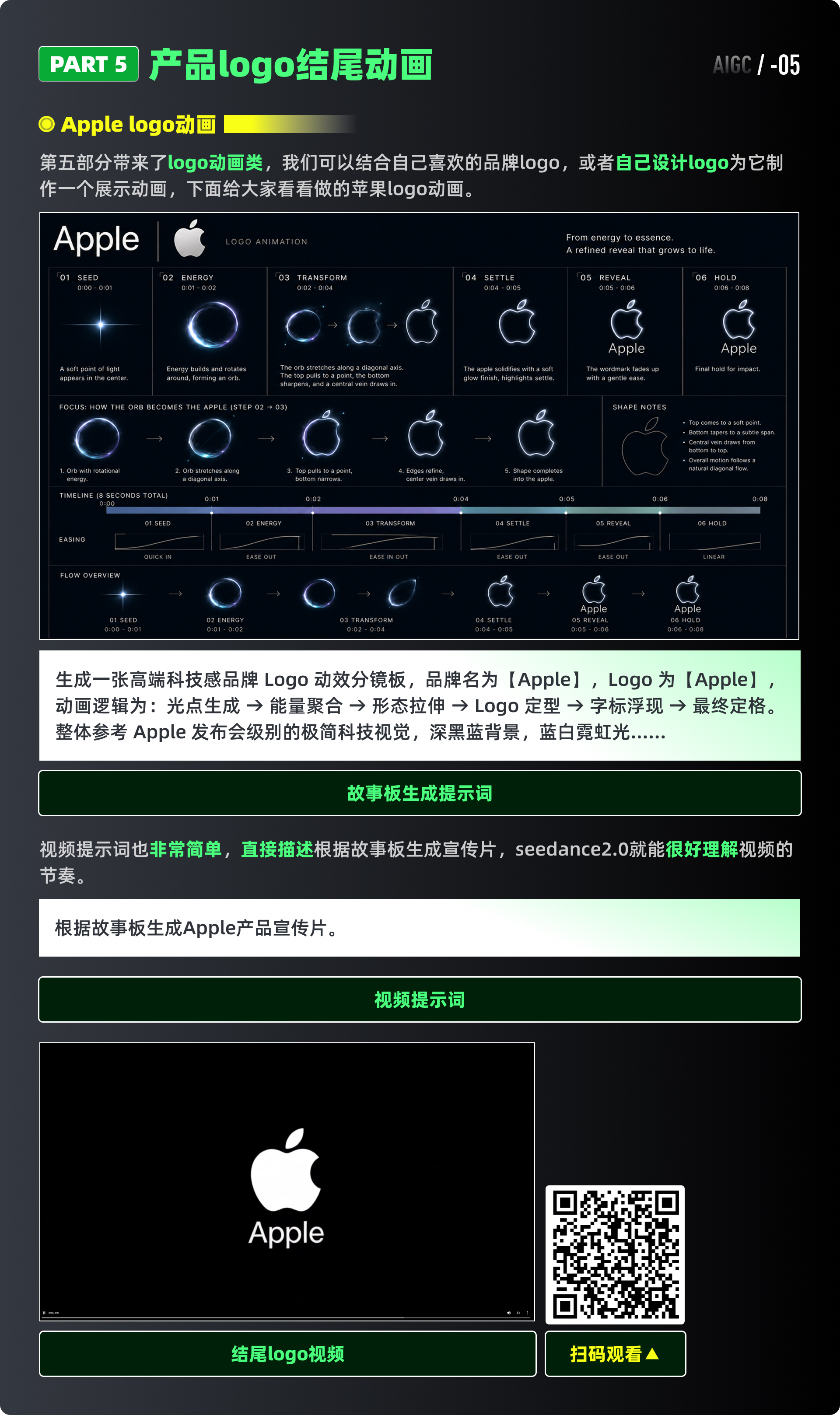 GPT Image2+即梦 进阶视频教程（图ZMTU2Mzc4NTY=） - 教程 - 站酷设计师黯马原创素材 - 站酷ZCOOL