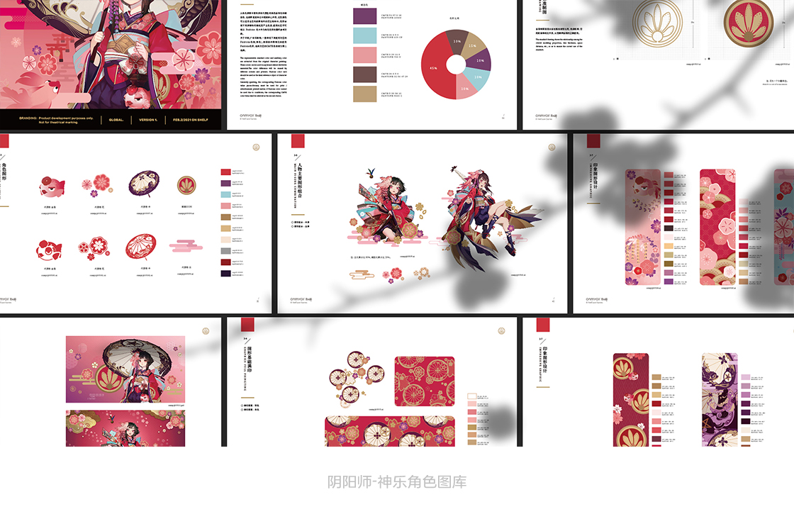 浅谈IP图库(StyleGuide)设计（图ZMTU2Mzc3NjQ=） - 观点 - 站酷设计师Swallow_Ho原创素材 - 站酷ZCOOL