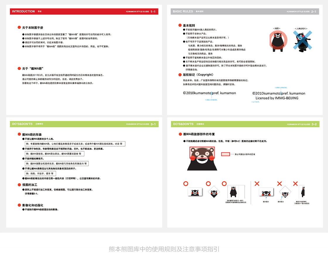 浅谈IP图库(StyleGuide)设计（图ZMTU2Mzc3ODQ=） - 观点 - 站酷设计师Swallow_Ho原创素材 - 站酷ZCOOL