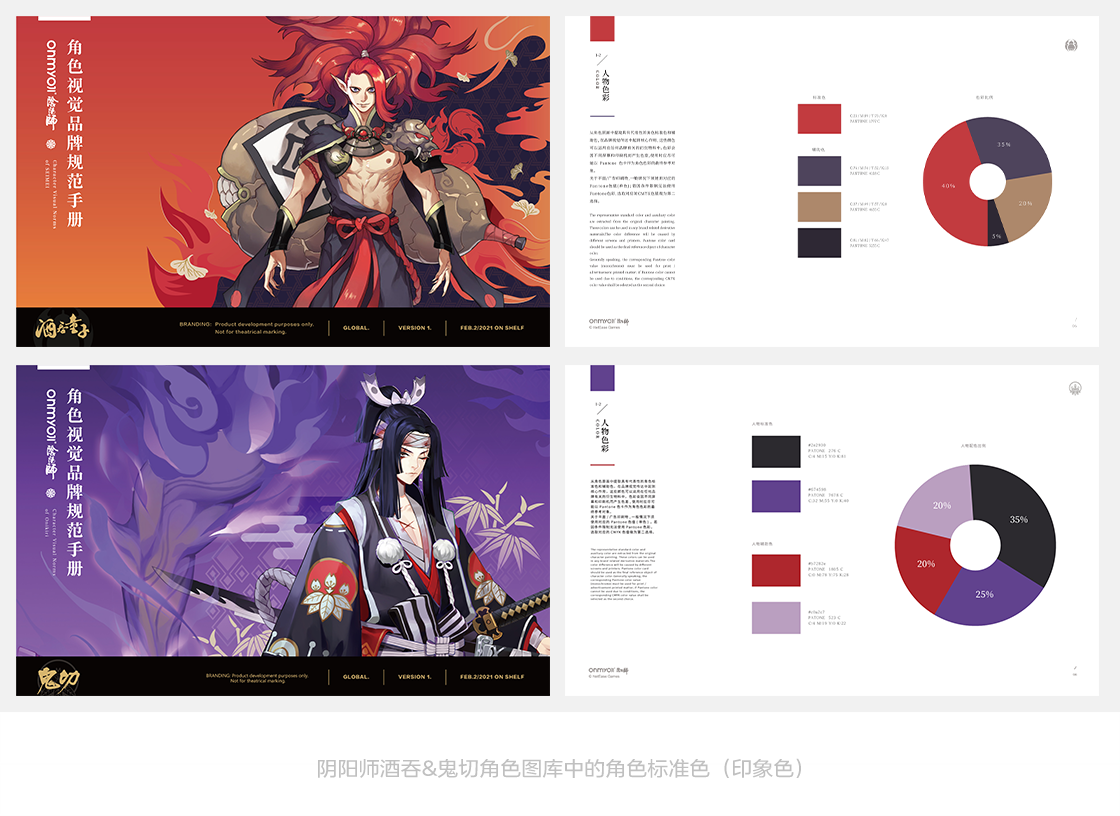 浅谈IP图库(StyleGuide)设计（图ZMTU2Mzc4ODg=） - 观点 - 站酷设计师Swallow_Ho原创素材 - 站酷ZCOOL