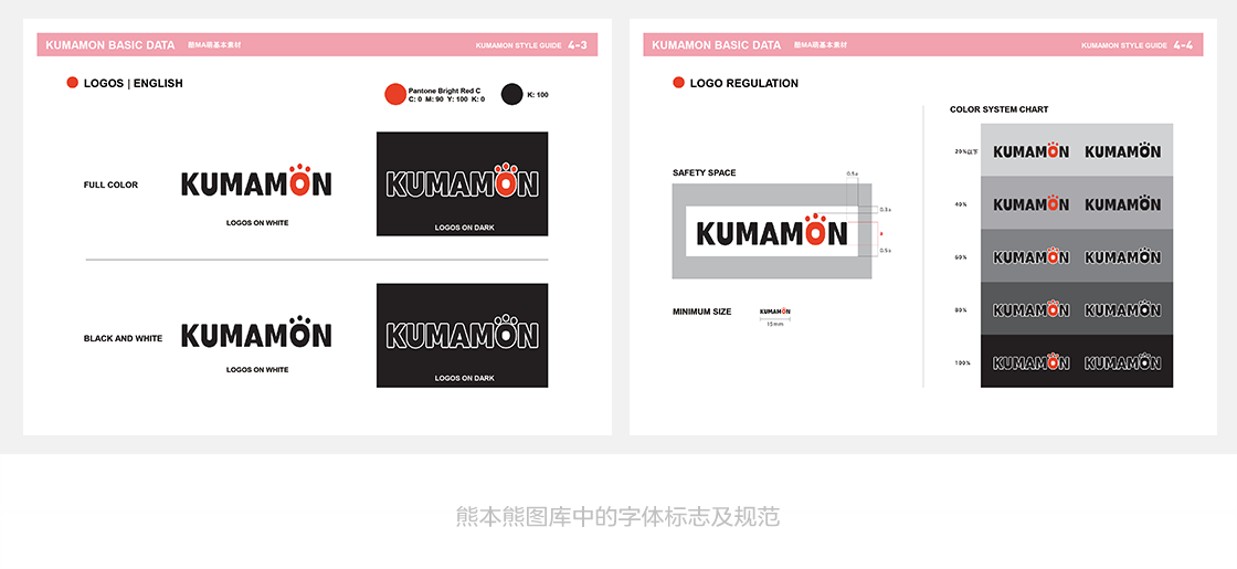 浅谈IP图库(StyleGuide)设计（图ZMTU2Mzc5MTI=） - 观点 - 站酷设计师Swallow_Ho原创素材 - 站酷ZCOOL