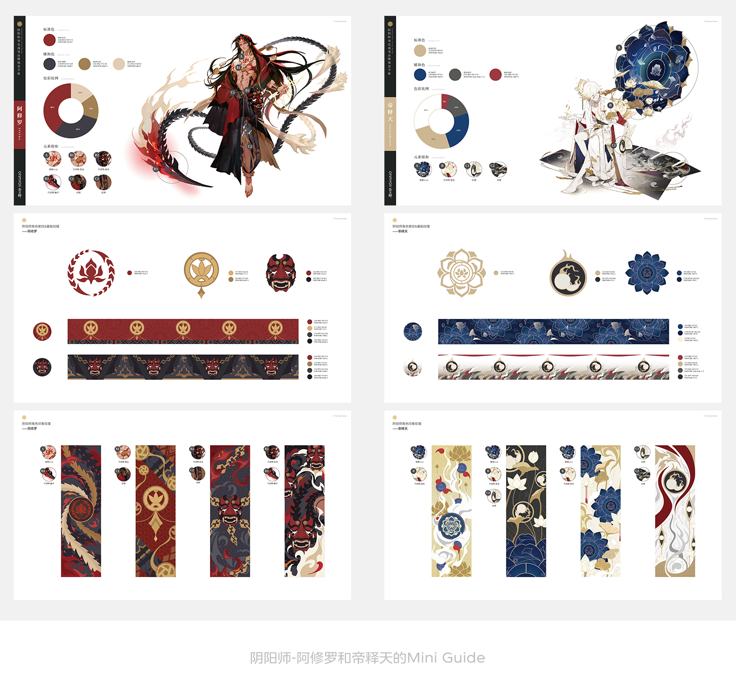 浅谈IP图库(StyleGuide)设计（图ZMTU2MzgwMTY=） - 观点 - 站酷设计师Swallow_Ho原创素材 - 站酷ZCOOL