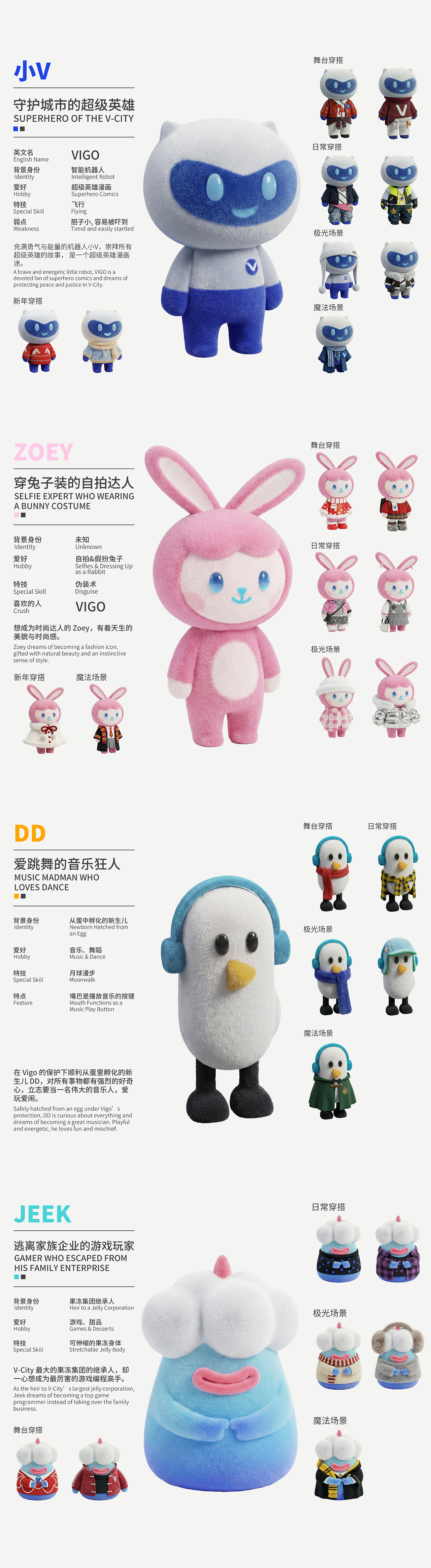 当V.FRIENDS携手vivo手机 一同开启天马行空的奇妙之旅（图ZNDA3NjU4MTY4） - AI作品 - 站酷设计师VSTAI原创素材 - 站酷ZCOOL