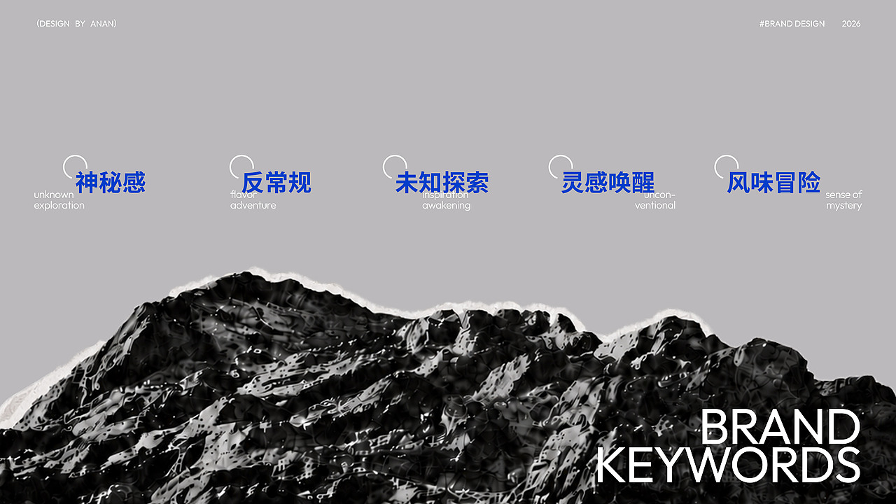 未知咖啡-品牌全案设计（图ZNDA3NjYxODky） - 品牌 - 站酷设计师牛轧糖阿南原创素材 - 站酷ZCOOL
