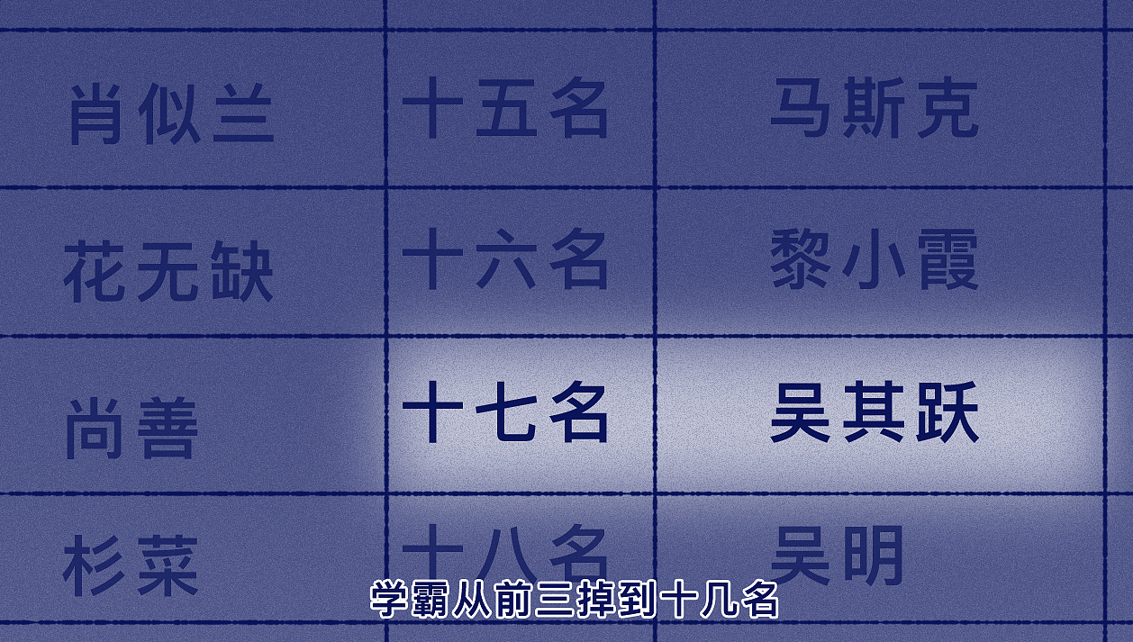 如何跟走向不同道路的朋友说再见？（图ZNDA3NjY4ODE2） - 短篇/格漫 - 站酷设计师5ming原创素材 - 站酷ZCOOL