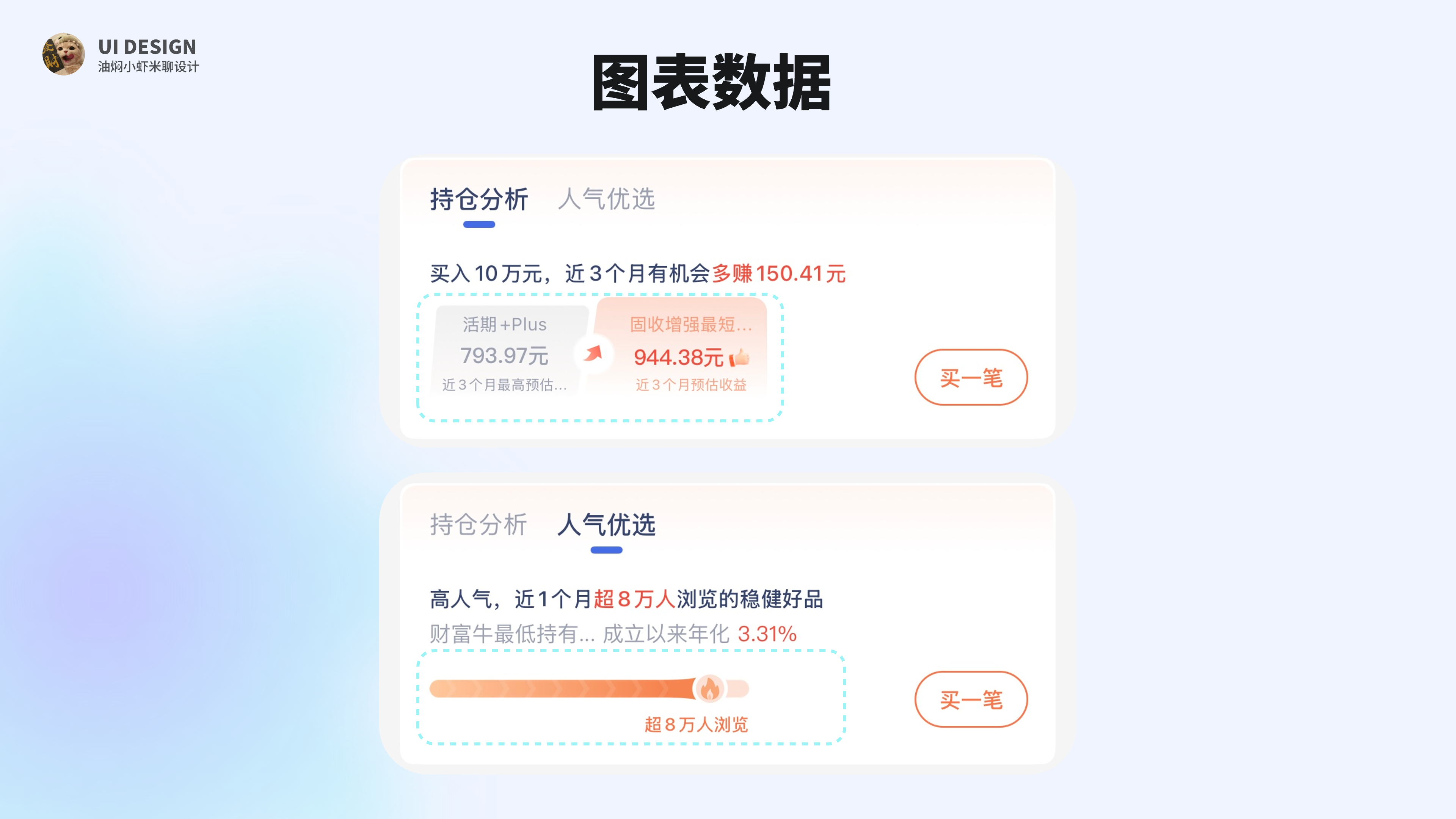 【这些UI设计小细节 学了就能用上-5】（图ZMTU2Mzk1MTI=） - 教程 - 站酷设计师油焖小虾米原创素材 - 站酷ZCOOL