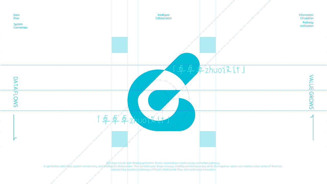 原创|科技品牌|FlowLink 流联(图ZNDA3NzI0NTY0) - 其他工业/产品 - 站酷设计师卓卓卓zhuo原创素材 - 站酷ZCOOL