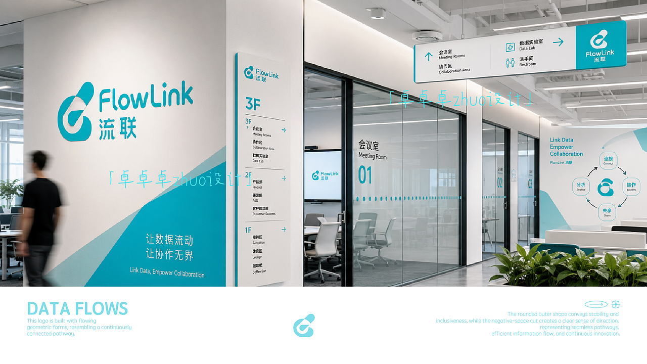 原创|科技品牌|FlowLink 流联(图ZNDA3NzI0NjA4) - 其他工业/产品 - 站酷设计师卓卓卓zhuo原创素材 - 站酷ZCOOL
