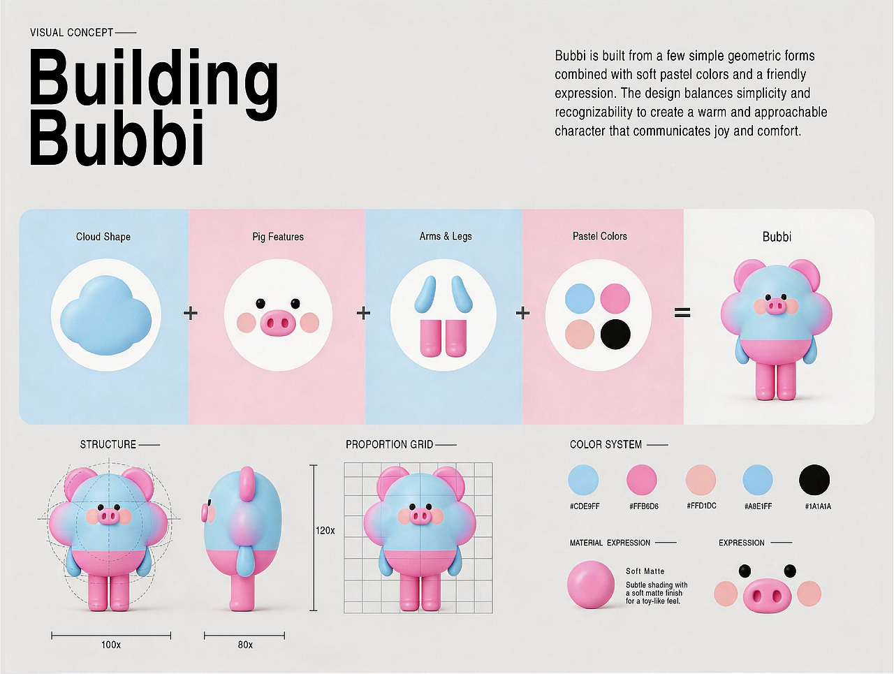 「Bubbi 云朵小猪 IP 设计 | 软乎乎的治愈伙伴」(图ZNDA3NzM2Mzk2) - AI作品 - 站酷设计师ketty仪原创素材 - 站酷ZCOOL