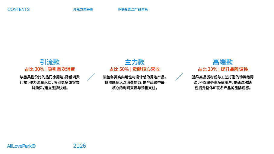泉州台商投资区“海峡雕艺园x欧乐堡”联动提案分享（图ZNDA3NzQ2MjUy） - IP形象 - 站酷设计师青春动漫馆原创素材 - 站酷ZCOOL