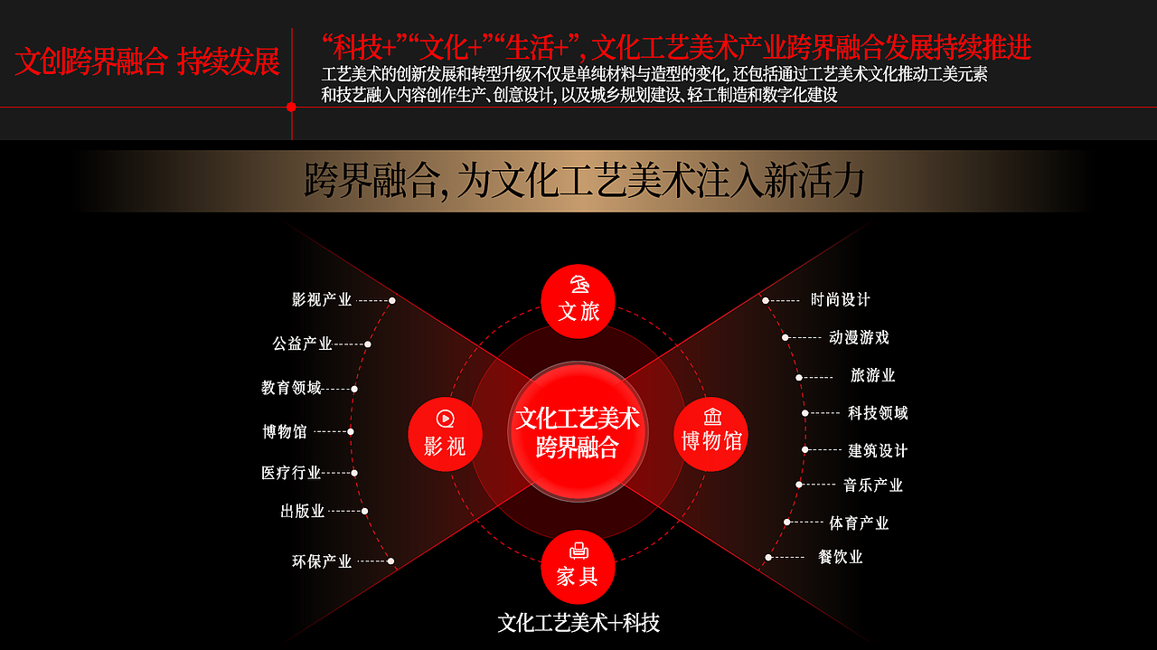 朱砂品牌“心诚则”价值定位研究- -橙就品牌战略咨询(图ZNDA3Nzc5NjYw) - 品牌 - 站酷设计师橙就创意原创素材 - 站酷ZCOOL