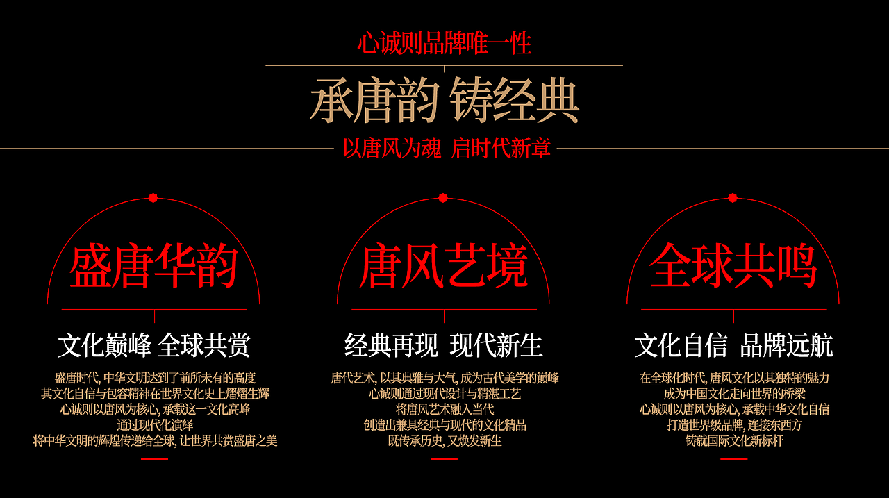 朱砂品牌“心诚则”价值定位研究- -橙就品牌战略咨询(图ZNDA3NzgwMjky) - 品牌 - 站酷设计师橙就创意原创素材 - 站酷ZCOOL