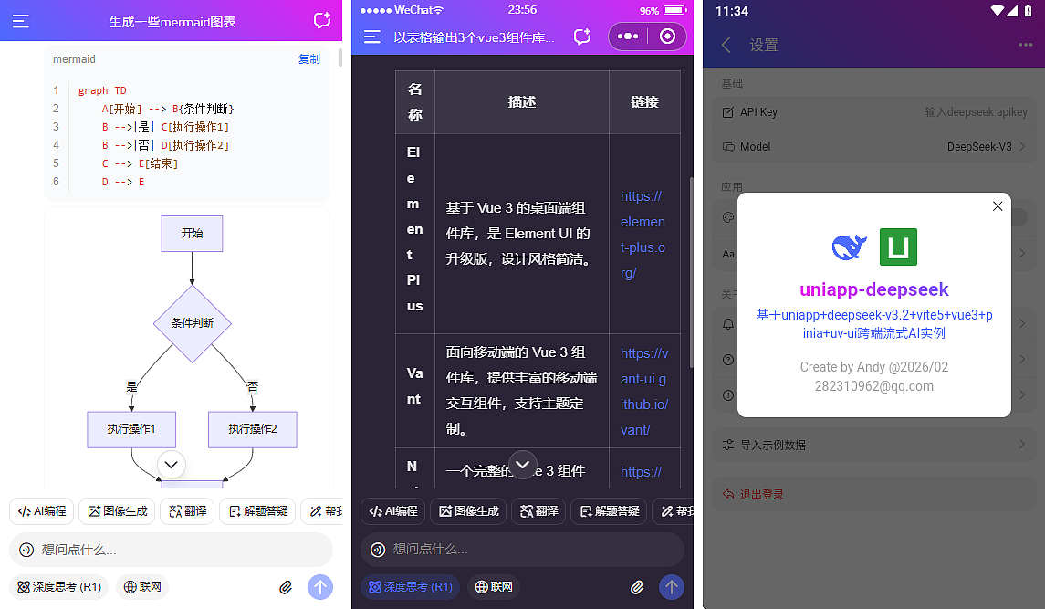 Uniapp适配DeepSeek V4智能AI模板（图ZNDA3NzgwNDUy） - 软件界面 - 站酷设计师andy2016原创素材 - 站酷ZCOOL