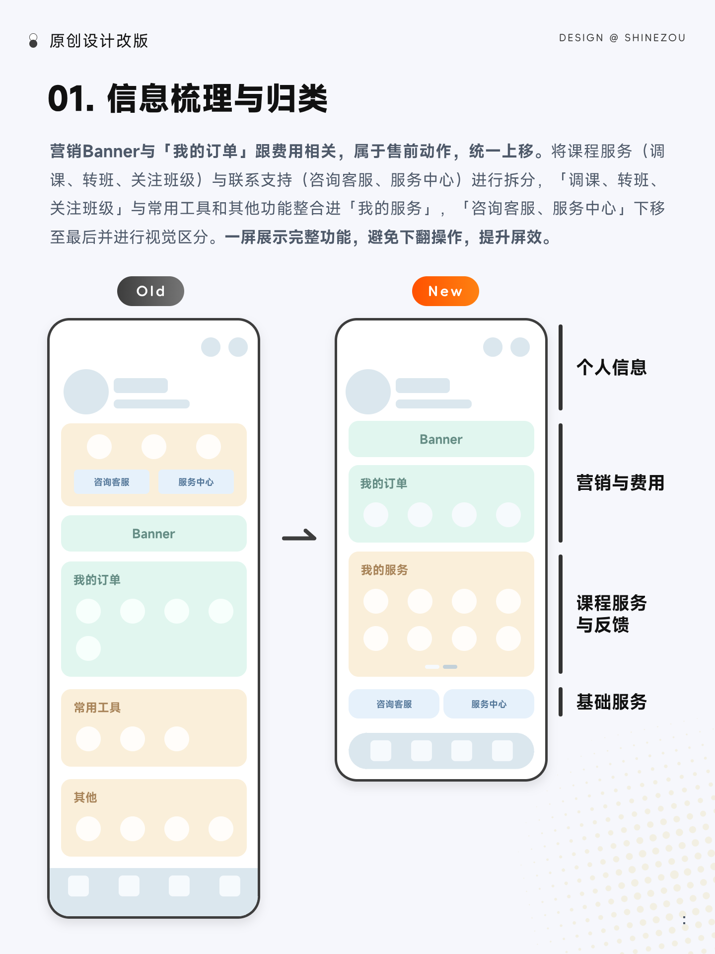界面改版 | 如何改版更有效 02（个人中心篇）（图ZMTU2NDI5MDA=） - 教程 - 站酷设计师ShineZou原创素材 - 站酷ZCOOL