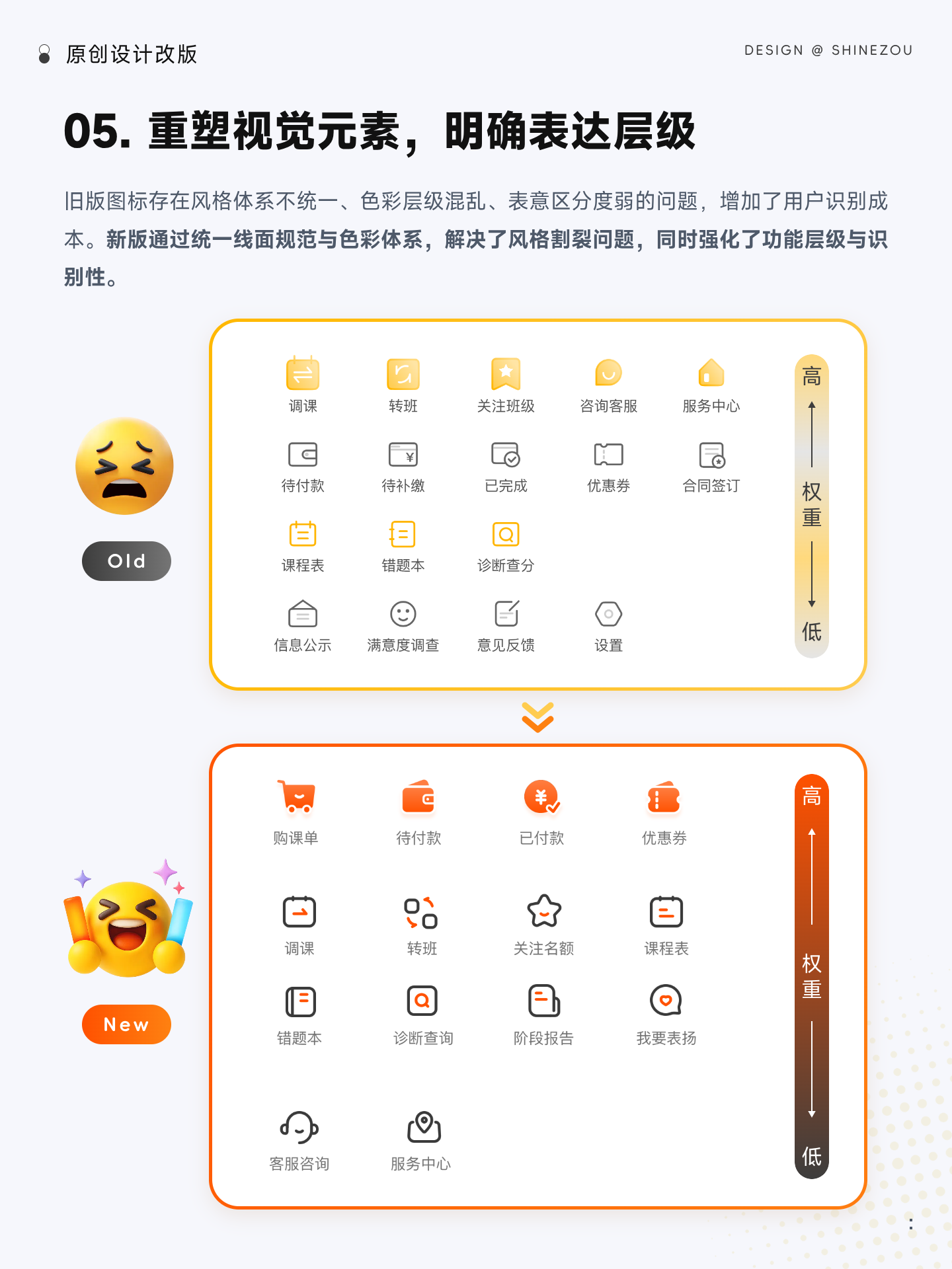 界面改版 | 如何改版更有效 02（个人中心篇）（图ZMTU2NDI5MTY=） - 教程 - 站酷设计师ShineZou原创素材 - 站酷ZCOOL
