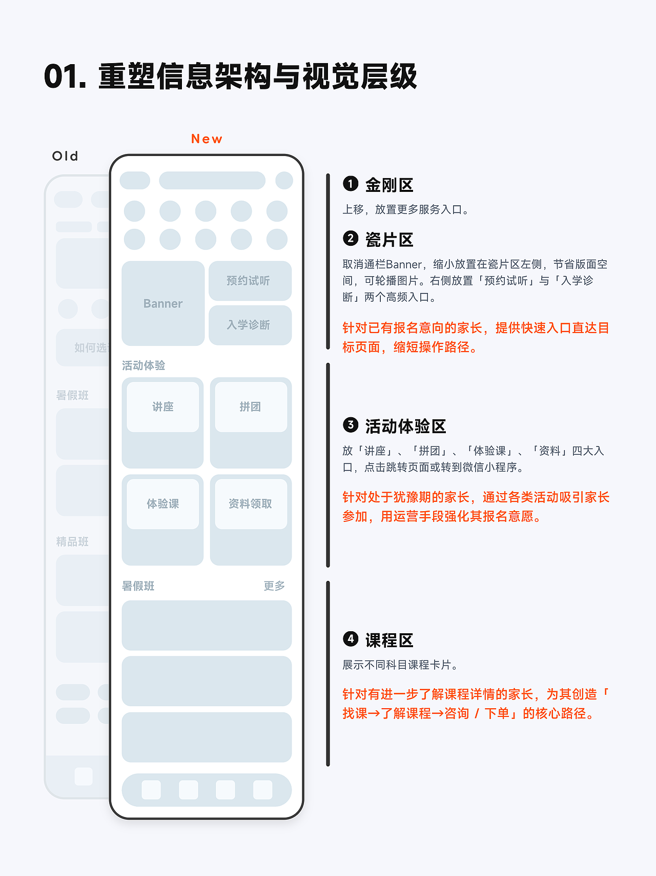 界面改版 | 如何改版更有效 01（首页篇）（图ZMTU2NDI5MzY=） - 教程 - 站酷设计师ShineZou原创素材 - 站酷ZCOOL