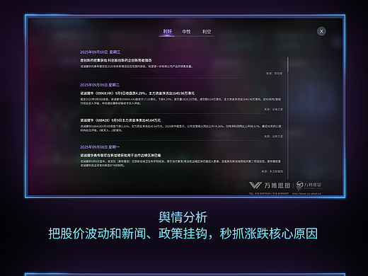 信息可视化｜从数据到叙事