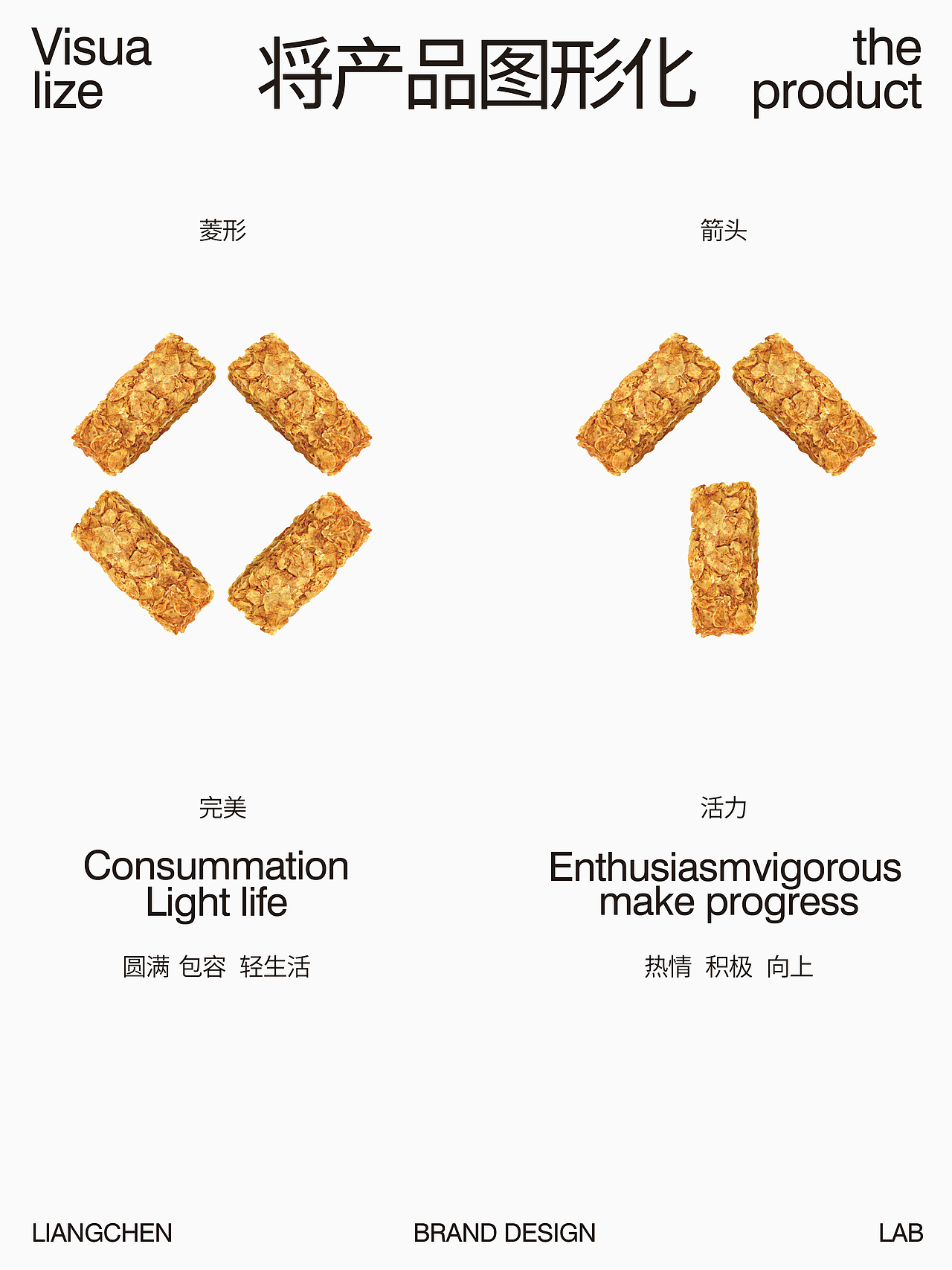 一些食品零食包装（图ZNDA3Nzk0ODg4） - 包装 - 站酷设计师DESIGNER阿剑原创素材 - 站酷ZCOOL