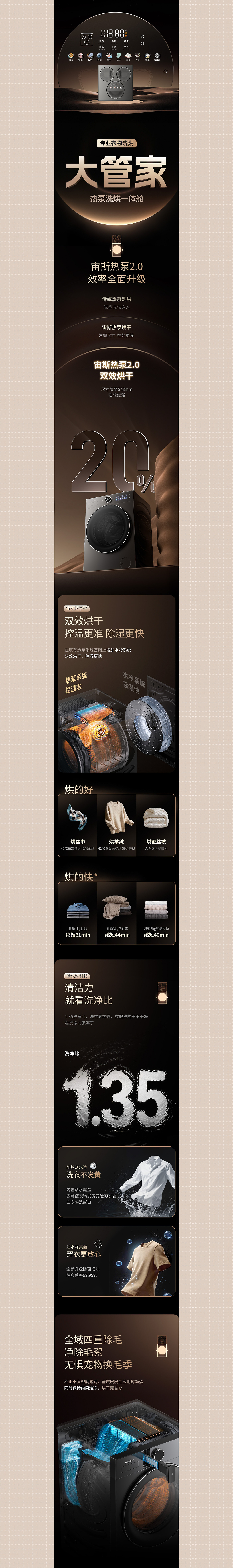 响鲸×海信洗衣机 | 四筒洗衣机套装（图ZNDA3ODEyMzI4） - 电商 - 站酷设计师响鲸文化原创素材 - 站酷ZCOOL