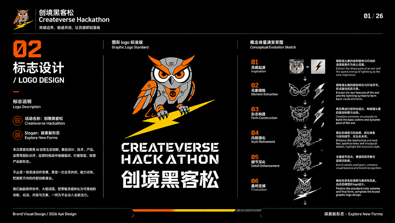 创境黑客松 Createverse Hackathon 活动视觉形象设计(图ZNDA3ODMxNDQw) - AI作品 - 站酷设计师艾亿客原创素材 - 站酷ZCOOL