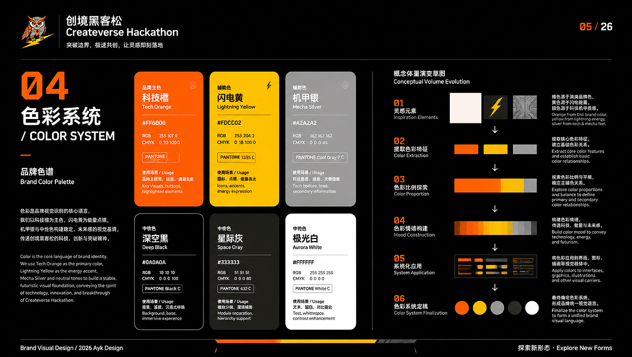 创境黑客松 Createverse Hackathon 活动视觉形象设计(图ZNDA3ODMxNDU2) - AI作品 - 站酷设计师艾亿客原创素材 - 站酷ZCOOL