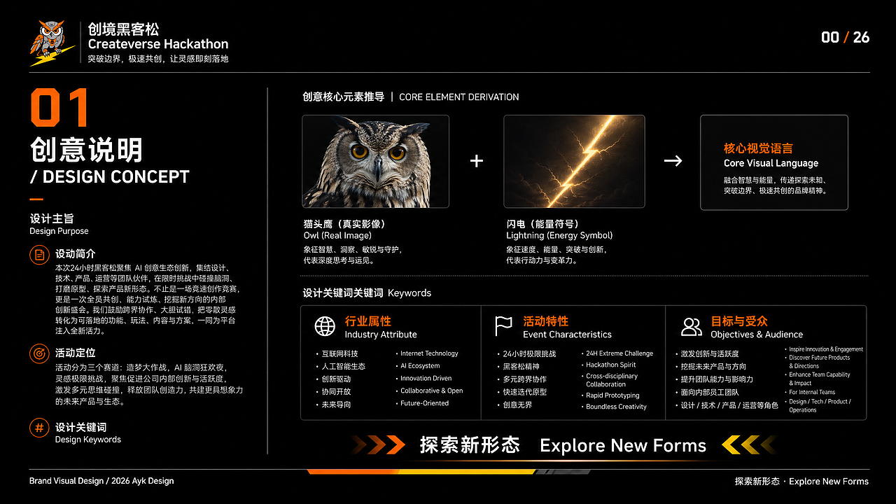 创境黑客松 Createverse Hackathon 活动视觉形象设计(图ZNDA3ODMxNDgw) - AI作品 - 站酷设计师艾亿客原创素材 - 站酷ZCOOL