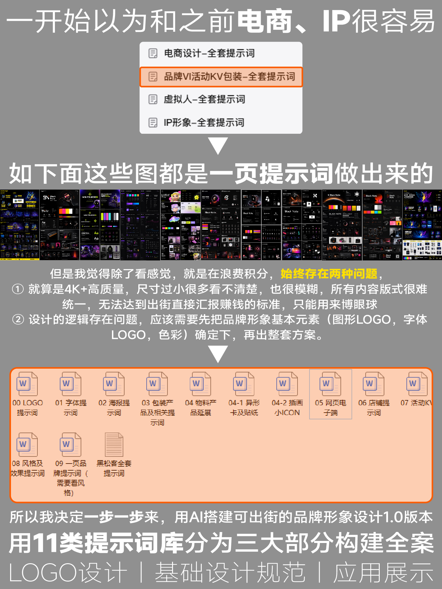 黑松客品牌活动形象全案🌟可提案AI流程技巧丨附详细步骤（图ZMTU2NDQ3NTY=） - 教程 - 站酷设计师艾亿客原创素材 - 站酷ZCOOL