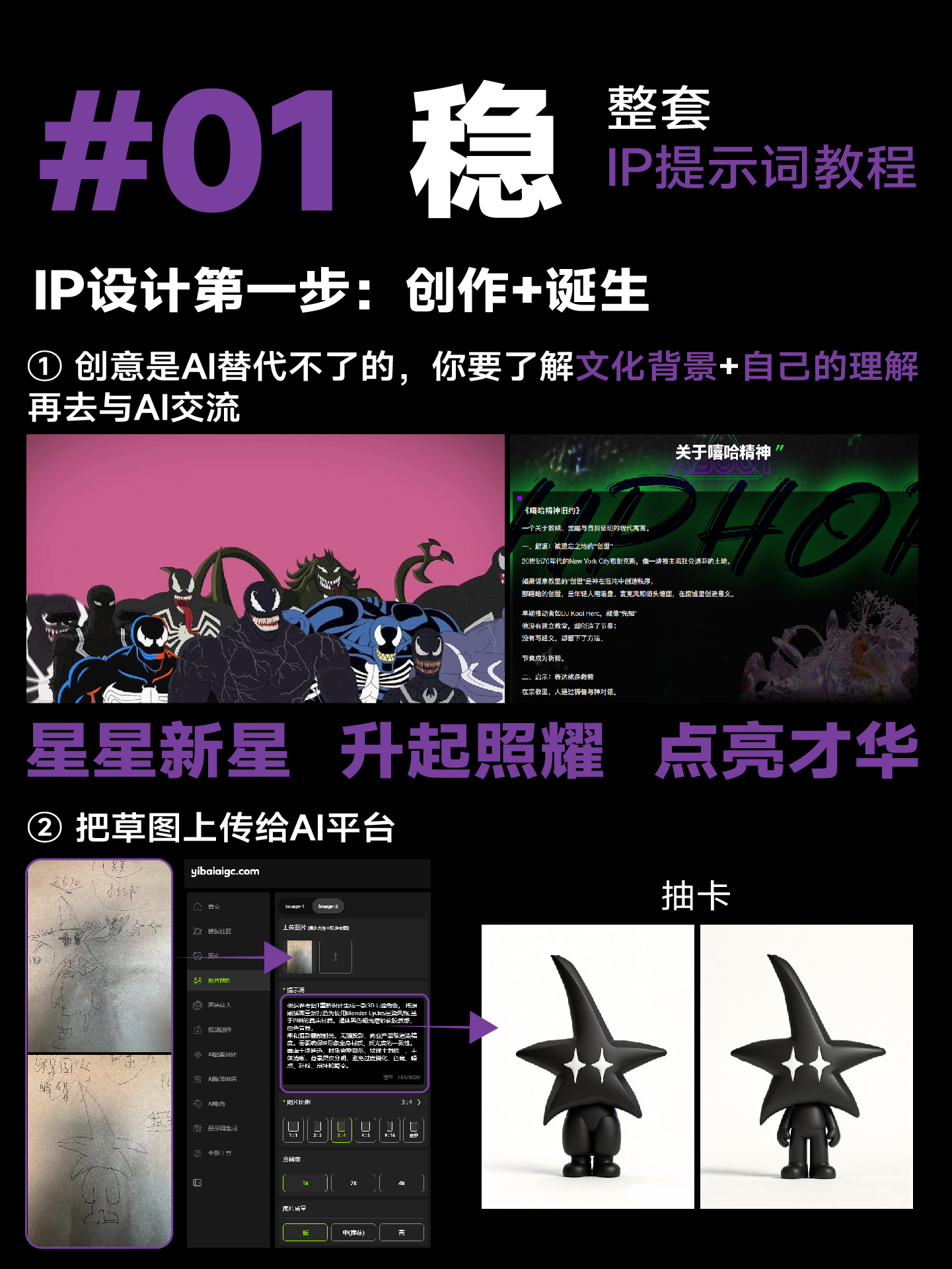 IP设计思路全案🌟全套AI提示词丨附详细步骤（图ZMTU2NDQ5MTY=） - 教程 - 站酷设计师艾亿客原创素材 - 站酷ZCOOL