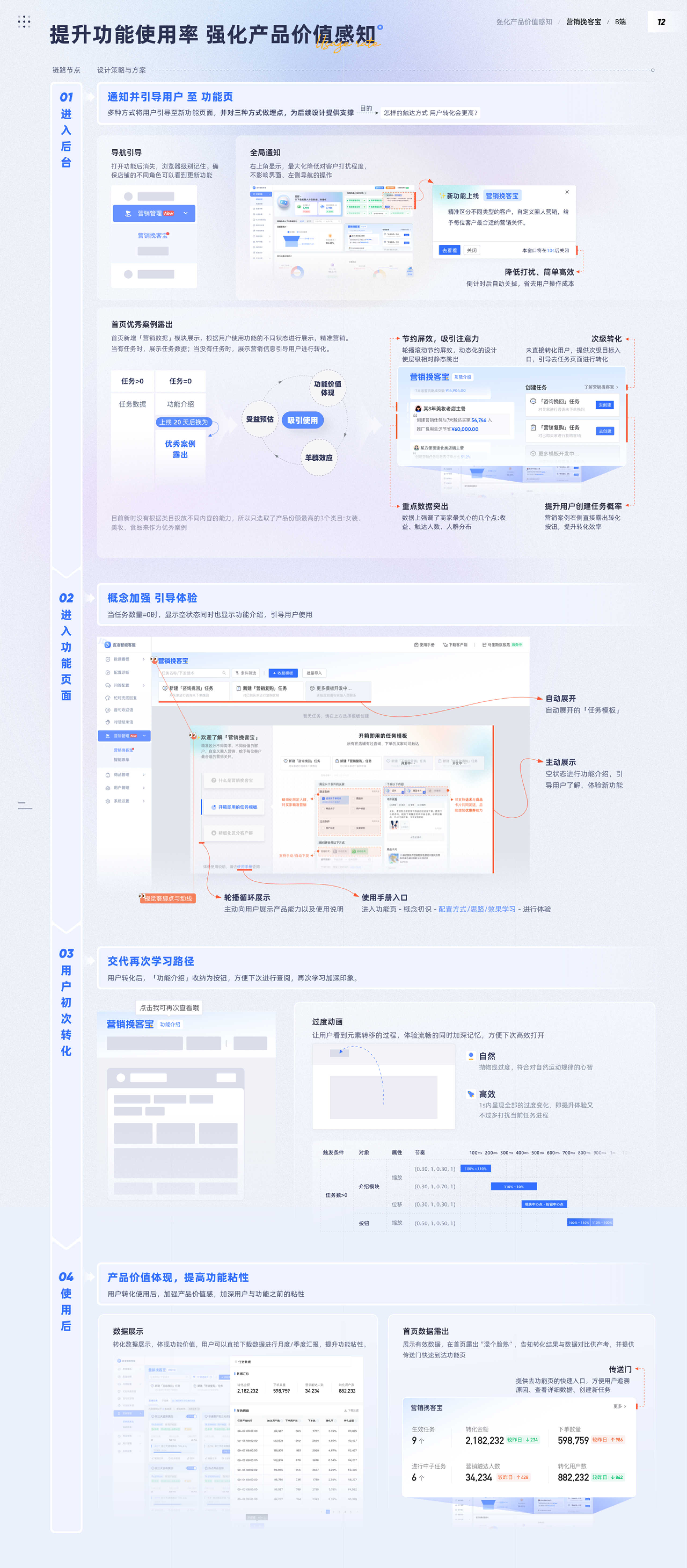 面试官是如何审视你的作品集？·上篇（图ZMTU2NDYzOTY=） - 教程 - 站酷设计师酸梅干超人原创素材 - 站酷ZCOOL