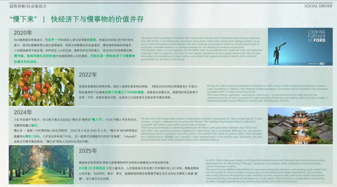 重磅发布：2027+CMF趋势报告，内含3大主题及年度色预测（图ZMTU2NDgwODQ=） - 资讯 - 站酷设计师CMF设计军团原创素材 - 站酷ZCOOL