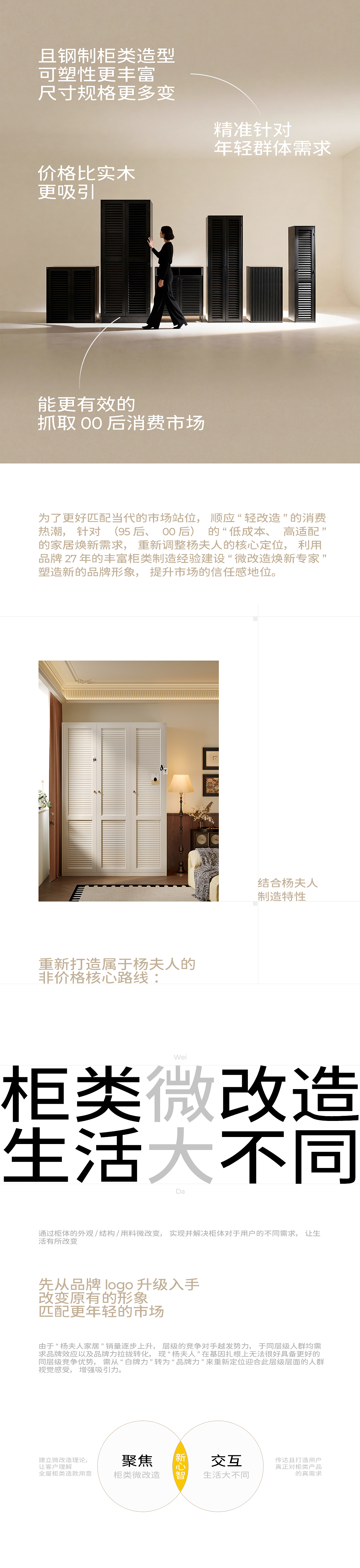 杨夫人住宅家居·视觉升级（图ZNDA3ODkwNzY0） - 电商 - 站酷设计师叁度计_詹俊浩原创素材 - 站酷ZCOOL