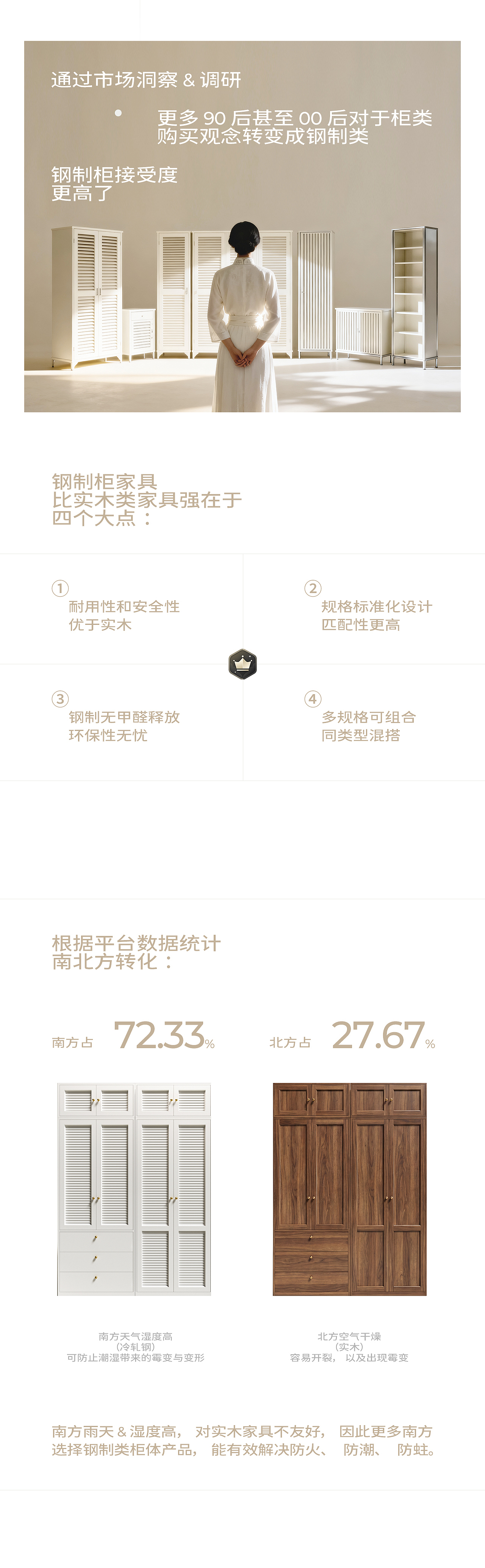 杨夫人住宅家居·视觉升级（图ZNDA3ODkwNzYw） - 电商 - 站酷设计师叁度计_詹俊浩原创素材 - 站酷ZCOOL