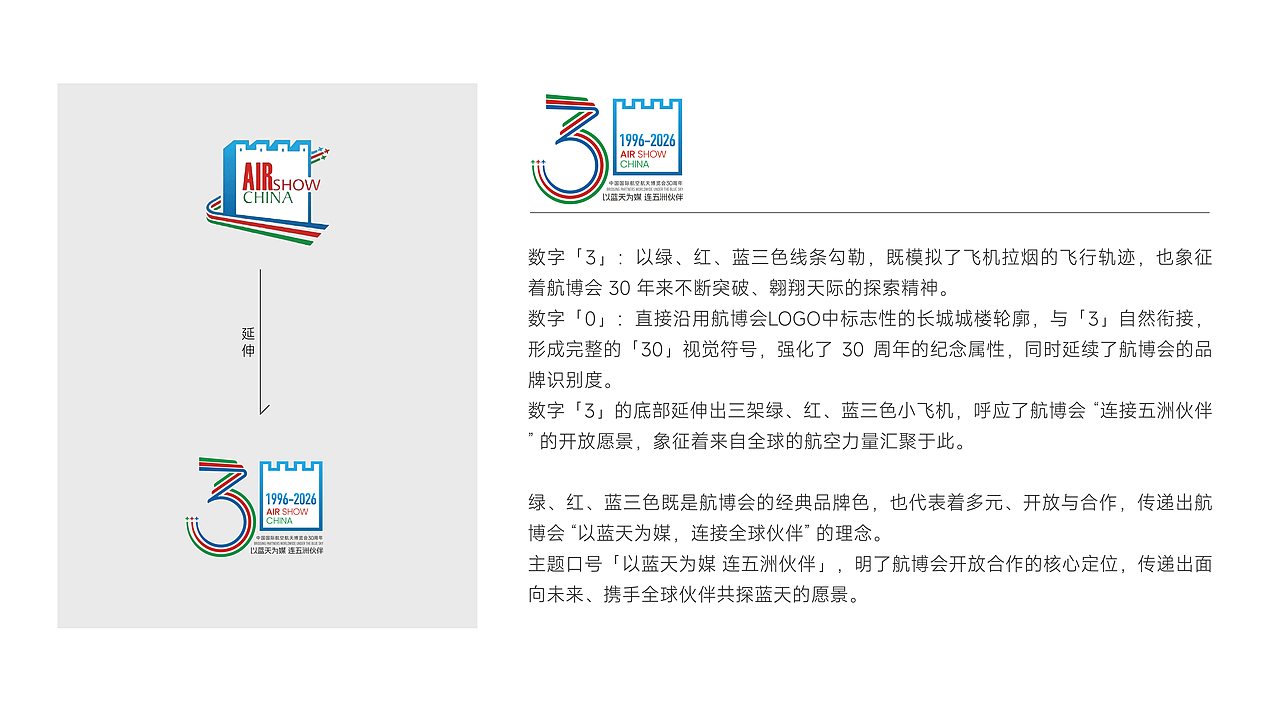 并行致远×中国国际航空航天博览会30周年|品牌标志(图ZNDA3OTAxNjQ4) - 品牌 - 站酷设计师并行设计原创素材 - 站酷ZCOOL