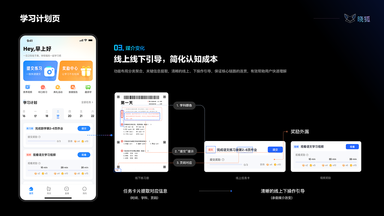 晓狐APP（图ZNDA3OTA5MDg0） - APP界面 - 站酷设计师叛妮的葱小宝原创素材 - 站酷ZCOOL