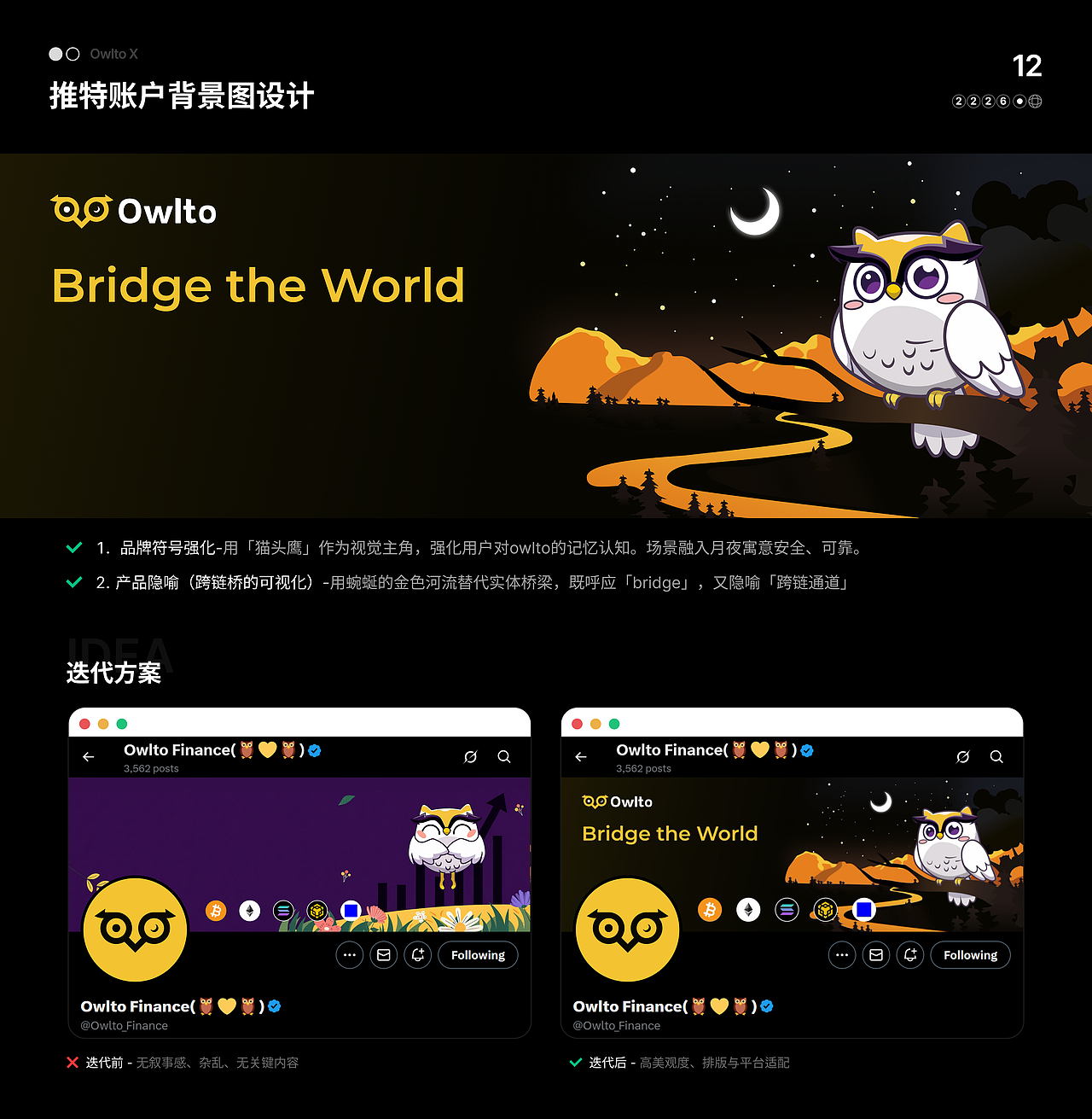 封信鹤-UI作品集（图ZNDA3OTEwNjky） - 其他UI - 站酷设计师不喜欢吃巧克力原创素材 - 站酷ZCOOL