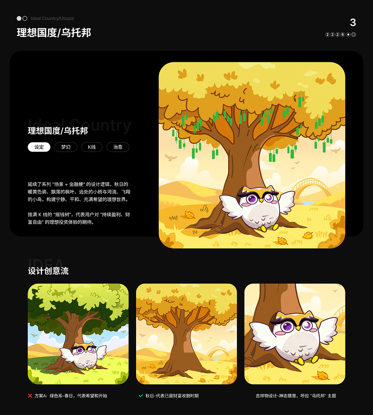 封信鹤-UI作品集（图ZNDA3OTExNjcy） - 其他UI - 站酷设计师不喜欢吃巧克力原创素材 - 站酷ZCOOL