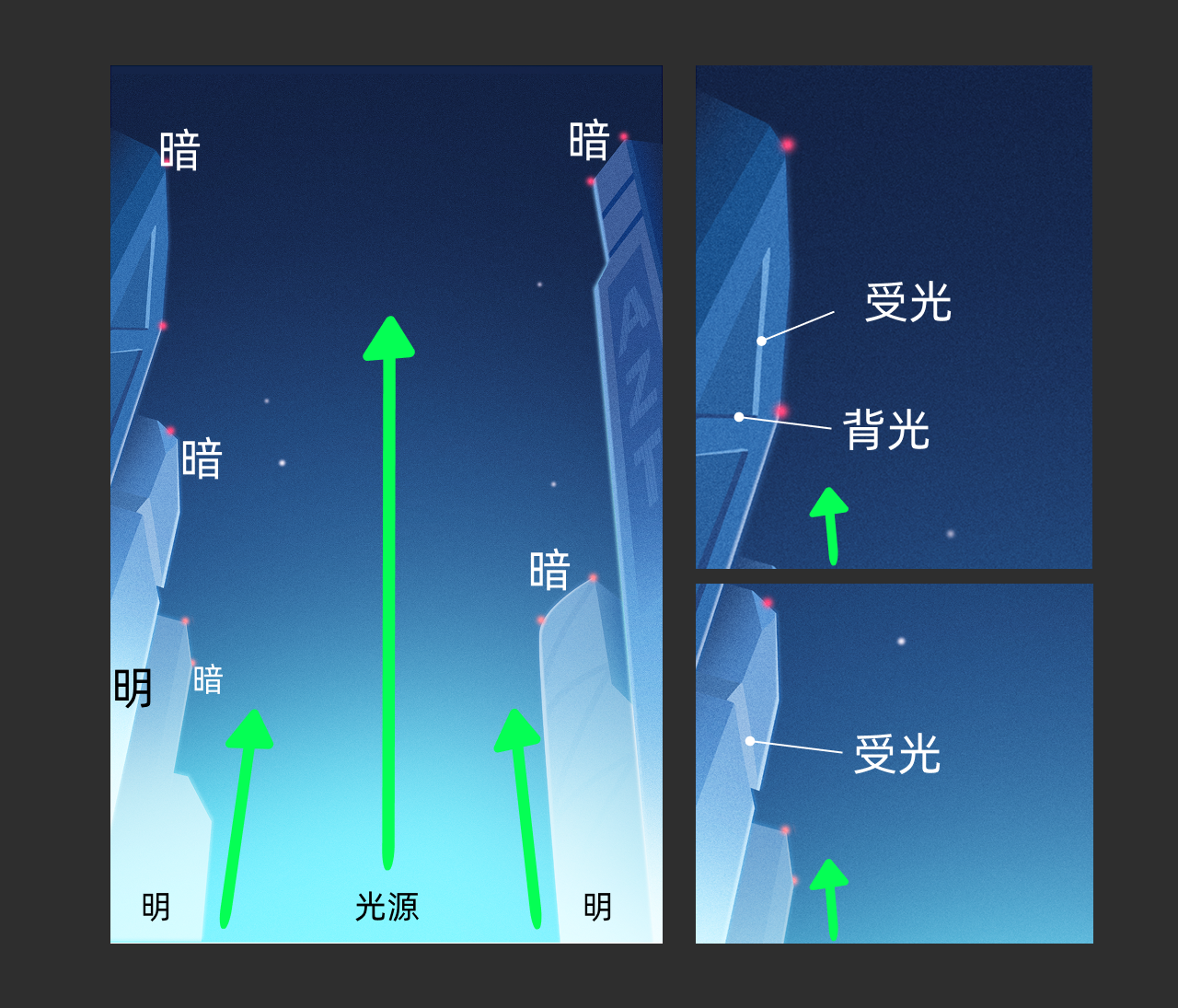 我要转行吗？我看一个实习生用ai几分钟就做一个海报，效果还不错，我迷茫了！（图ZMTU2NDk1MTY=） - 教程 - 站酷设计师菜心轻量文原创素材 - 站酷ZCOOL