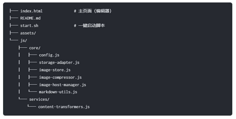 写给设计师的 Vibe Coding 零基础指南(二):技术栈、PRD、实操(图ZMTU2NDk2NTY=) - 教程 - 站酷设计师Rico的设计漫想原创素材 - 站酷ZCOOL