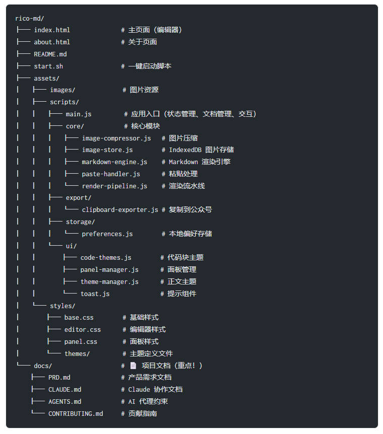 写给设计师的 Vibe Coding 零基础指南(二):技术栈、PRD、实操(图ZMTU2NDk2NjA=) - 教程 - 站酷设计师Rico的设计漫想原创素材 - 站酷ZCOOL