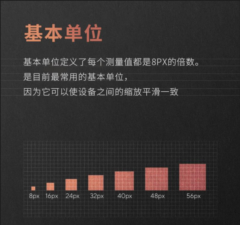 设计原则及组件详解（图ZMTU2NDk4MDA=） - 教程 - 站酷设计师mq_pony原创素材 - 站酷ZCOOL