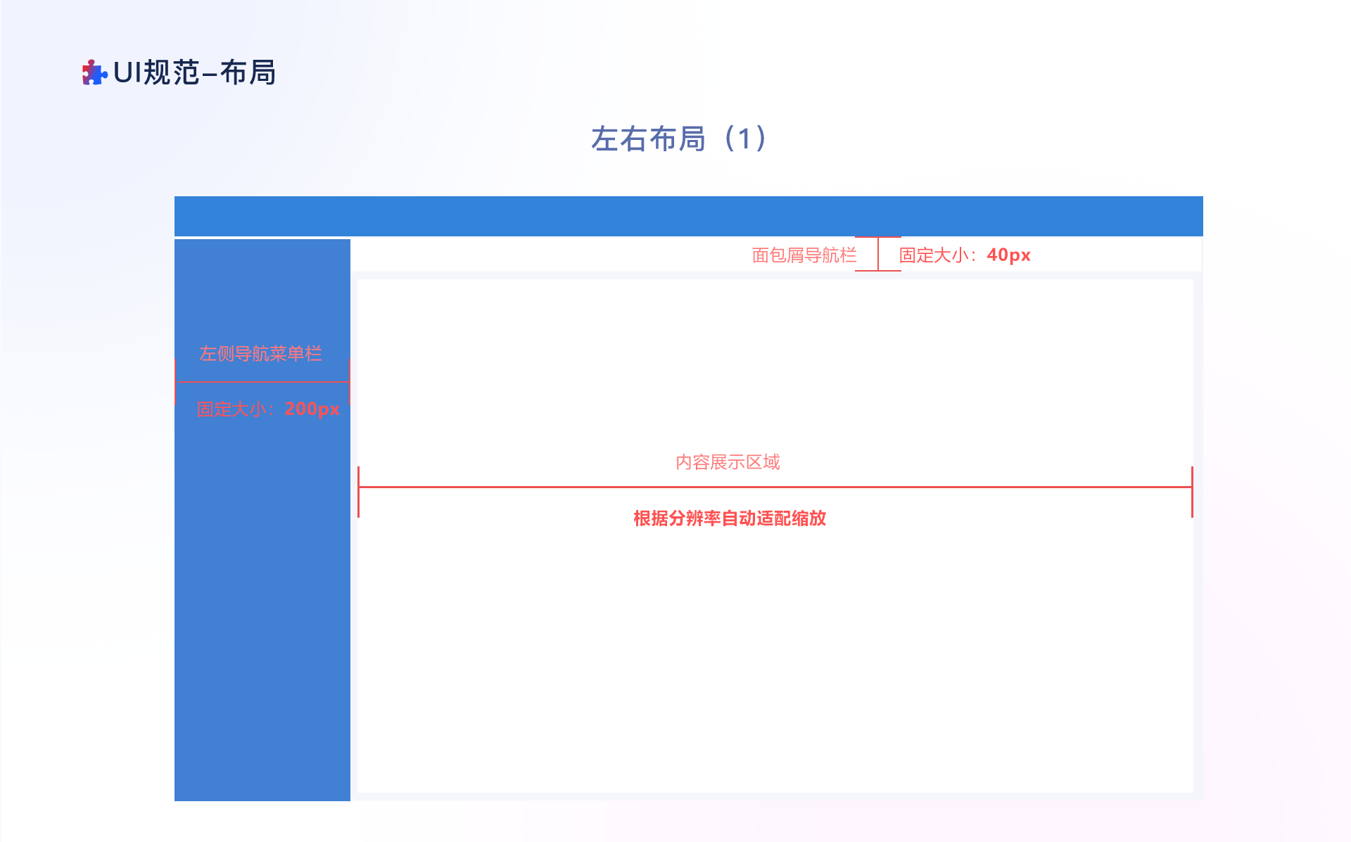 设计原则及组件详解（图ZMTU2NDk4Mjg=） - 教程 - 站酷设计师mq_pony原创素材 - 站酷ZCOOL